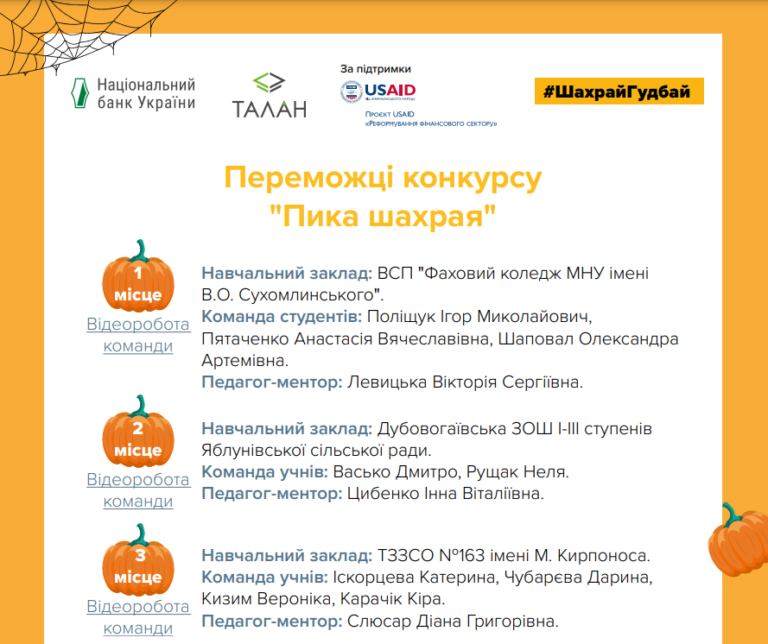 Вітаємо наших переможців конкурсу «Пика шахрая»!