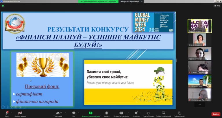 ПІДВЕДЕННЯ ПІДСУМКІВ КОНКУРСУ «ФІНАНСИ ПЛАНУЙ – УСПІШНЕ МАЙБУТНЄ БУДУЙ!»