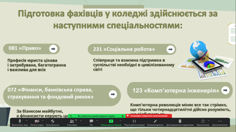 Профорієнтаційна зустріч з учнями Миколаївської гімназії № 17 імені Саражана В.Г. та Миколаївської гімназії №15 