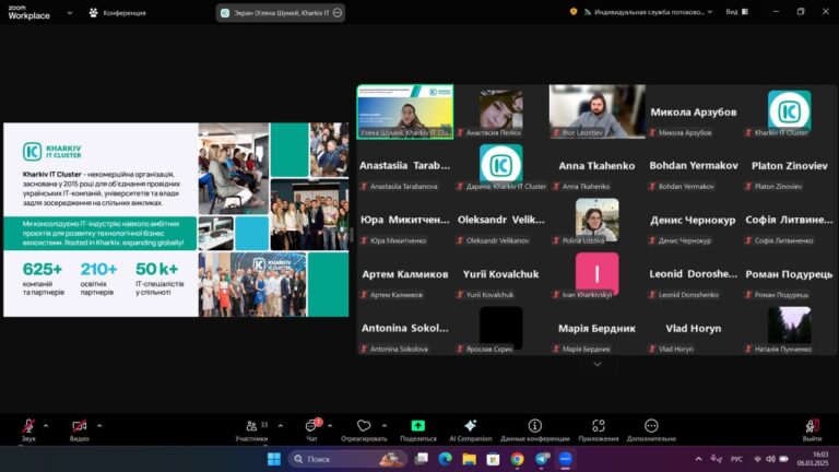 Шлях до Microsoft MVP