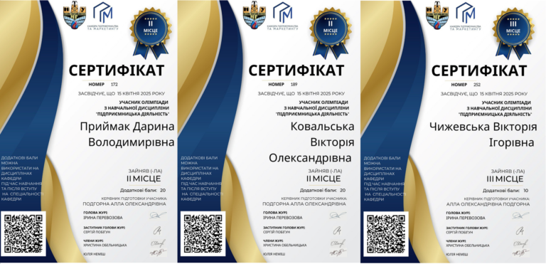 Призові місця у Всеукраїнській студентській олімпіаді з навчальної дисципліни «Підприємницька діяльність»!