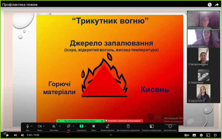 Виховна година на тему «Пожежна безпека»