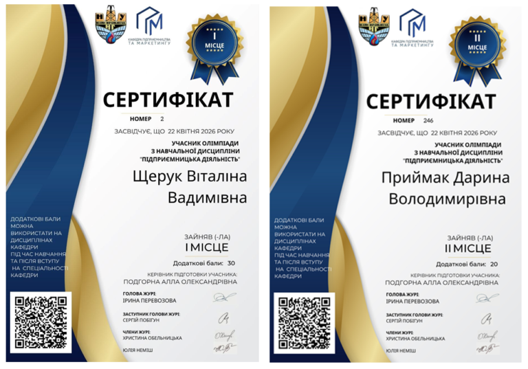 Студентки коледжу здобули призові місця в олімпіаді з підприємницької діяльності!
